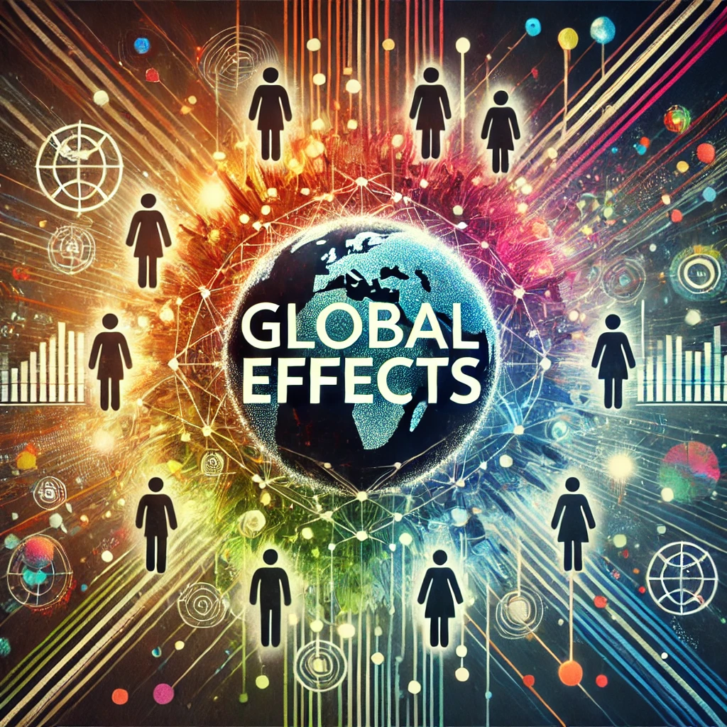 Global Effects